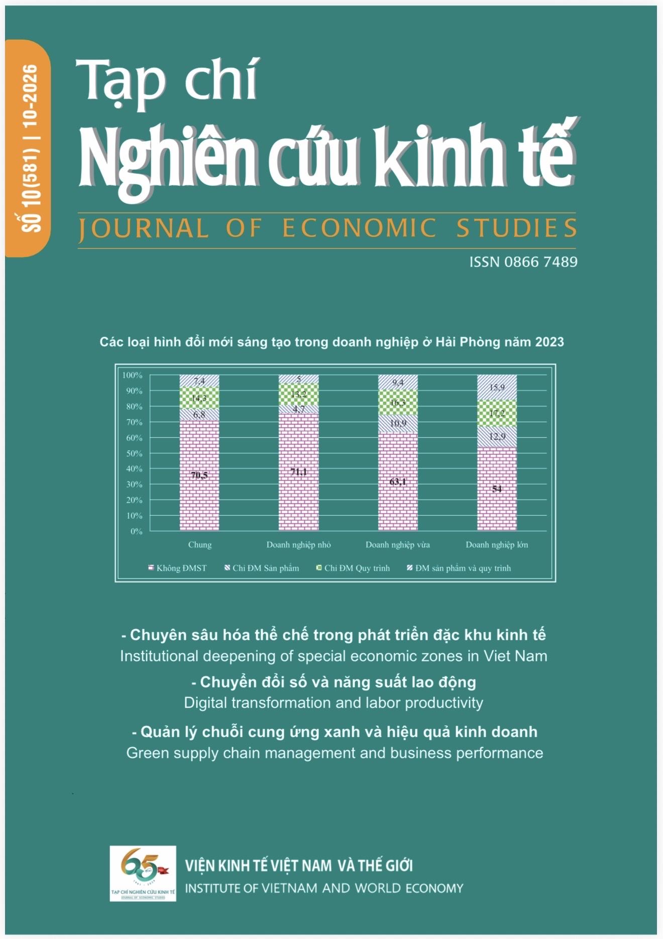 Nghiên cứu Kinh tế số 10(581) - Tháng 10/2026