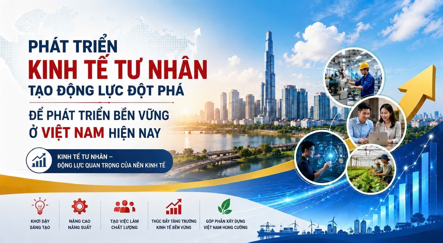 Phát triển kinh tế tư nhân tạo động lực đột phá để phát triển bền vững ở Việt Nam hiện nay