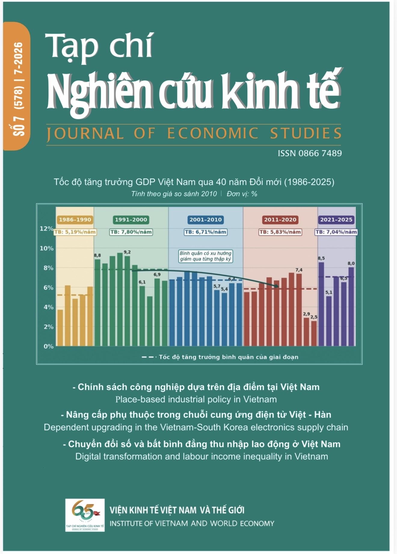 Nghiên cứu Kinh tế số 7(578) - Tháng 7/2026