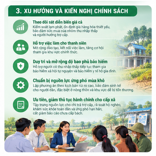 Description: Xu hướng và kiến nghị chính sách cho 2 tháng cuối năm 2026