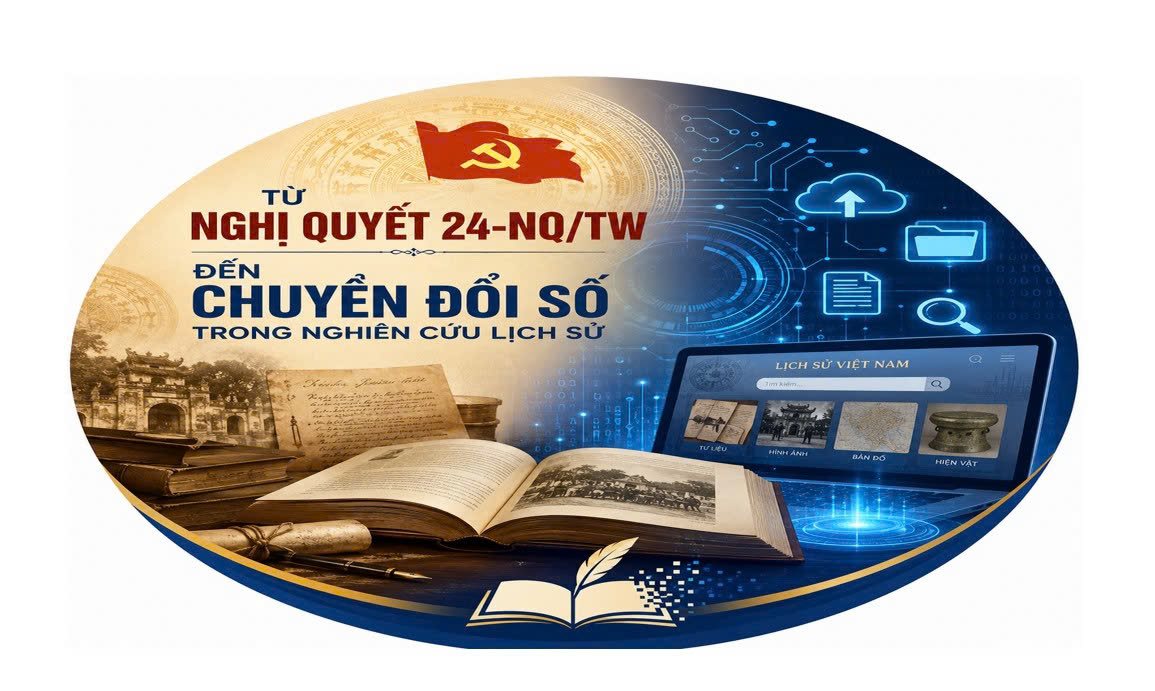 Nghị quyết 24-NQ/TW của Bộ Chính trị với nhiệm vụ chuyển đổi số trong nghiên cứu lịch sử