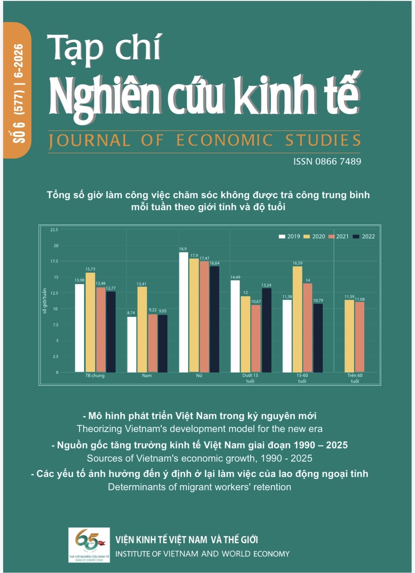 Nghiên cứu Kinh tế số 6(577) - Tháng 6/2026