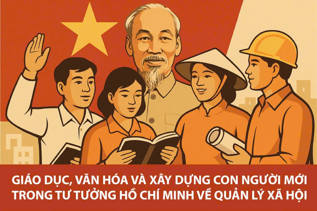 Tư tưởng Hồ Chí Minh về con người và định hướng trong phát triển bền vững thế giới hiện nay