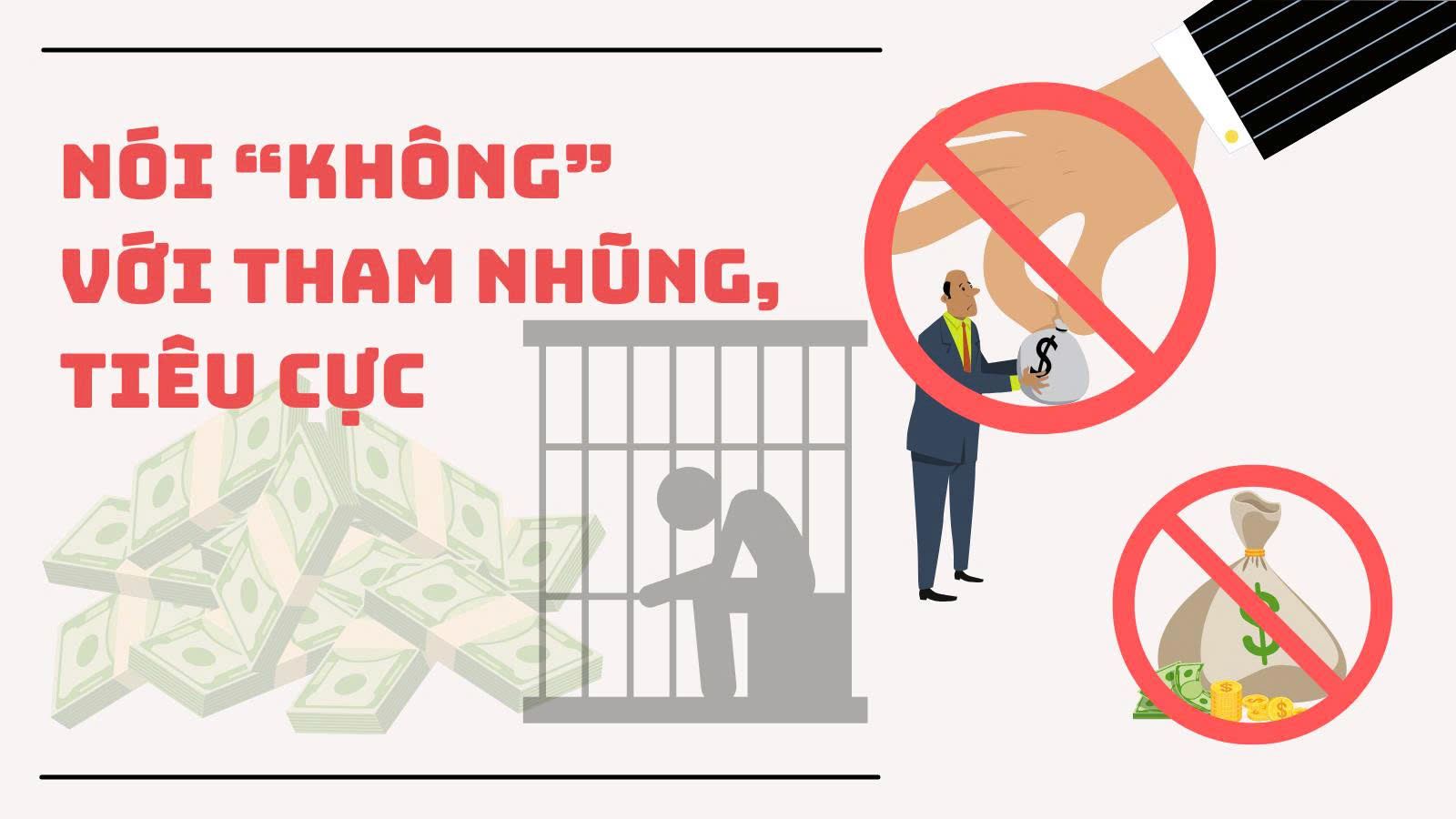 Nhận diện nguồn gốc tham nhũng và giải pháp phòng ngừa tham nhũng ở nước ta hiện nay