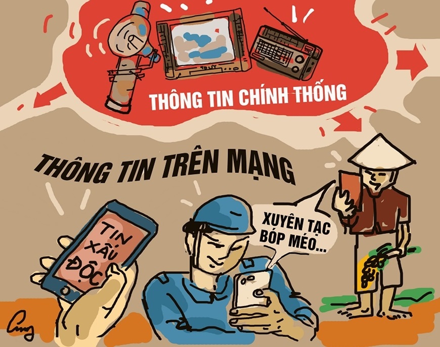 Nhận diện âm mưu, thủ đoạn chiến tranh tâm lý thời kỳ mới