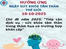 Hưởng ứng Ngày Sức khỏe Tâm thần Thế giới: Nhìn nhận lại tác động của sự chối bỏ từ bạn bè đến sức khỏe tâm thần tuổi vị thành niên