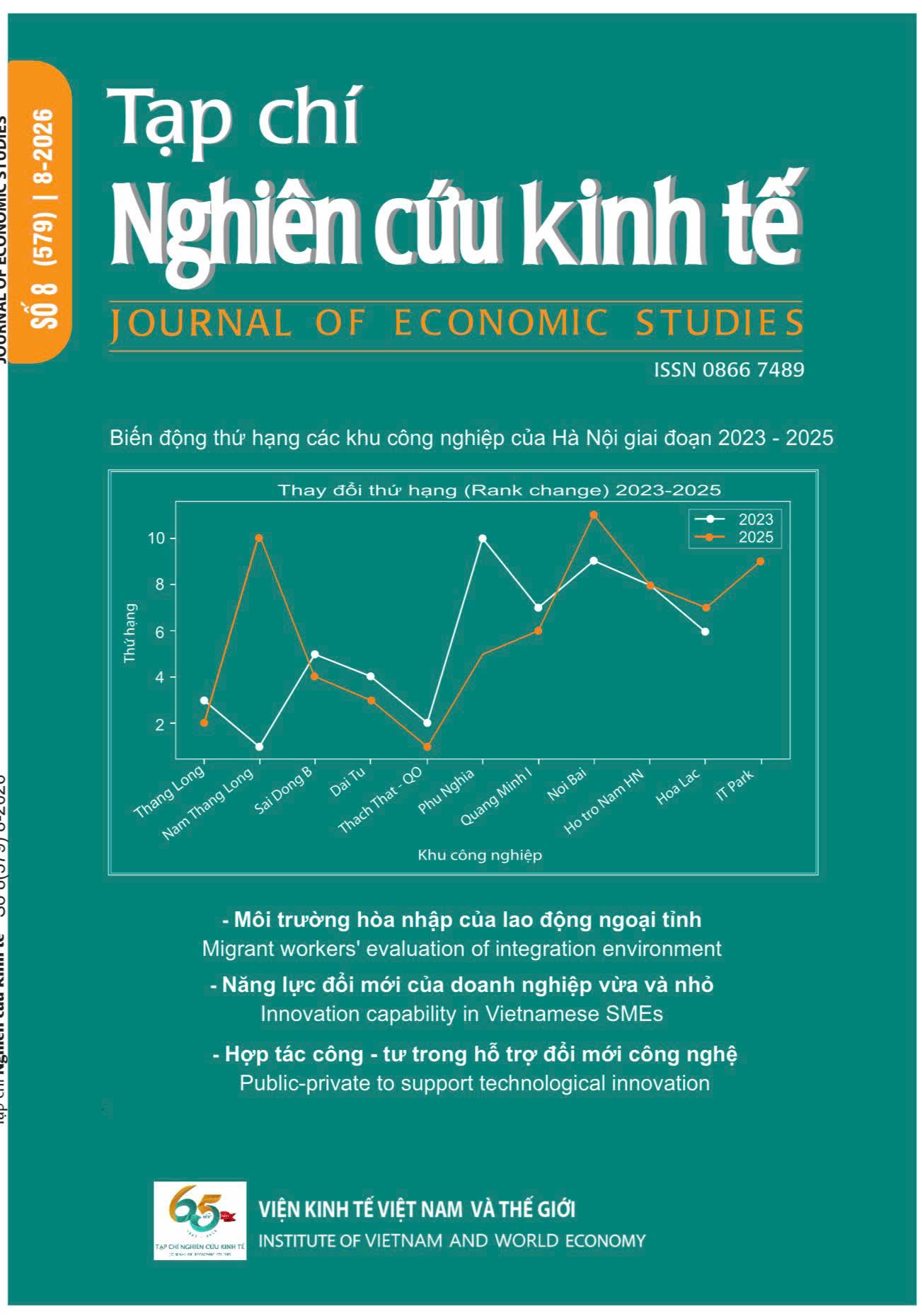 Nghiên cứu Kinh tế số 8(579) - Tháng 8/2026