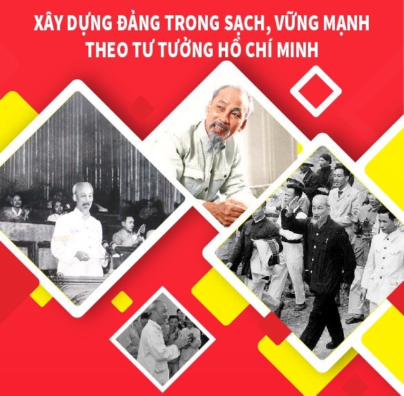 Xây dựng Đảng trong sạch, vững mạnh theo tư tưởng Hồ Chí Minh