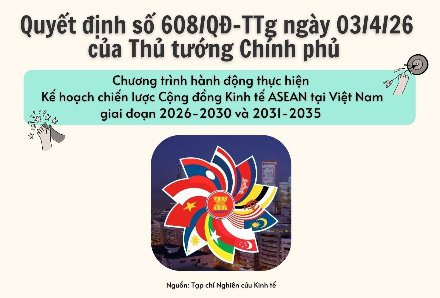 Chương trình hành động thực hiện Kế hoạch chiến lược Cộng đồng Kinh tế ASEAN tại Việt Nam giai đoạn 2026-2030 và 2031-2035