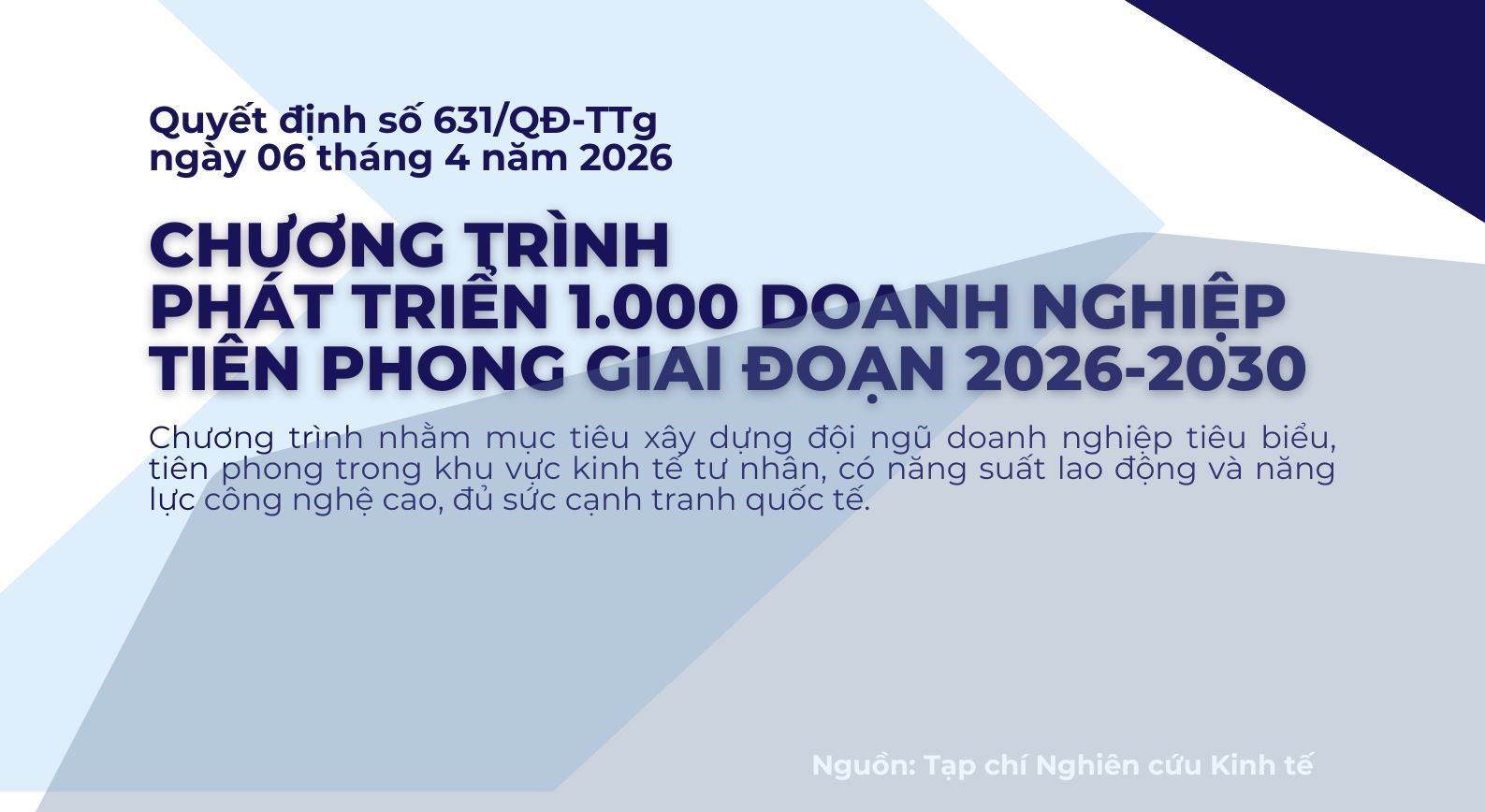 Chương trình phát triển 1.000 doanh nghiệp tiên phong giai đoạn 2026-2030