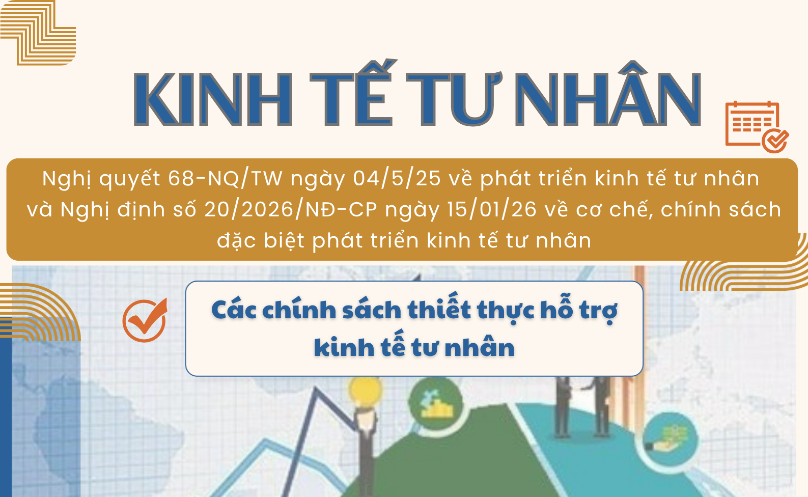 Cơ chế, chính sách đặc biệt phát triển kinh tế tư nhân của Nghị định 20/2026/NĐ-CP ngày 15/01/26