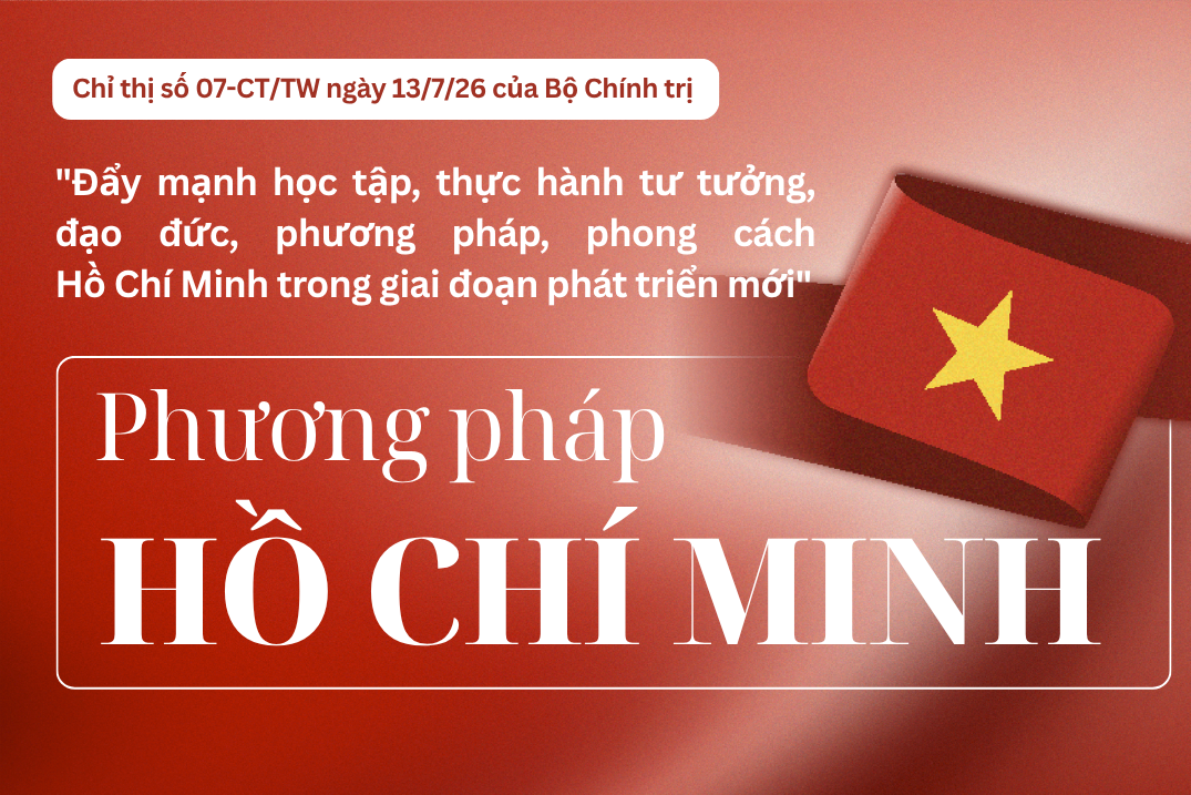 Phương pháp Hồ Chí Minh