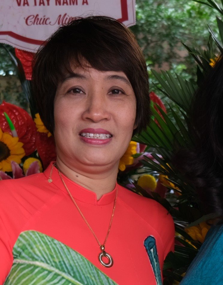 anh-dai-dien