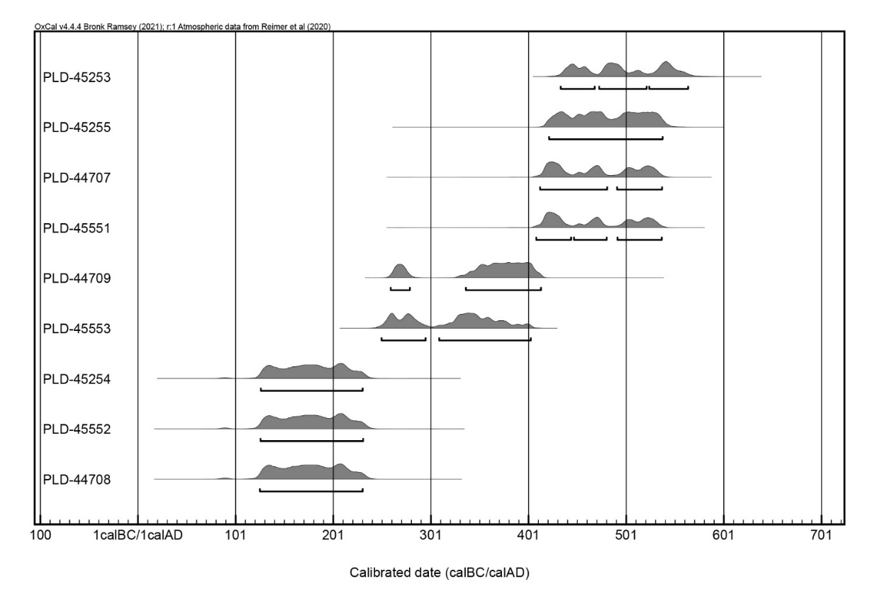 Diagram
Description automatically generated