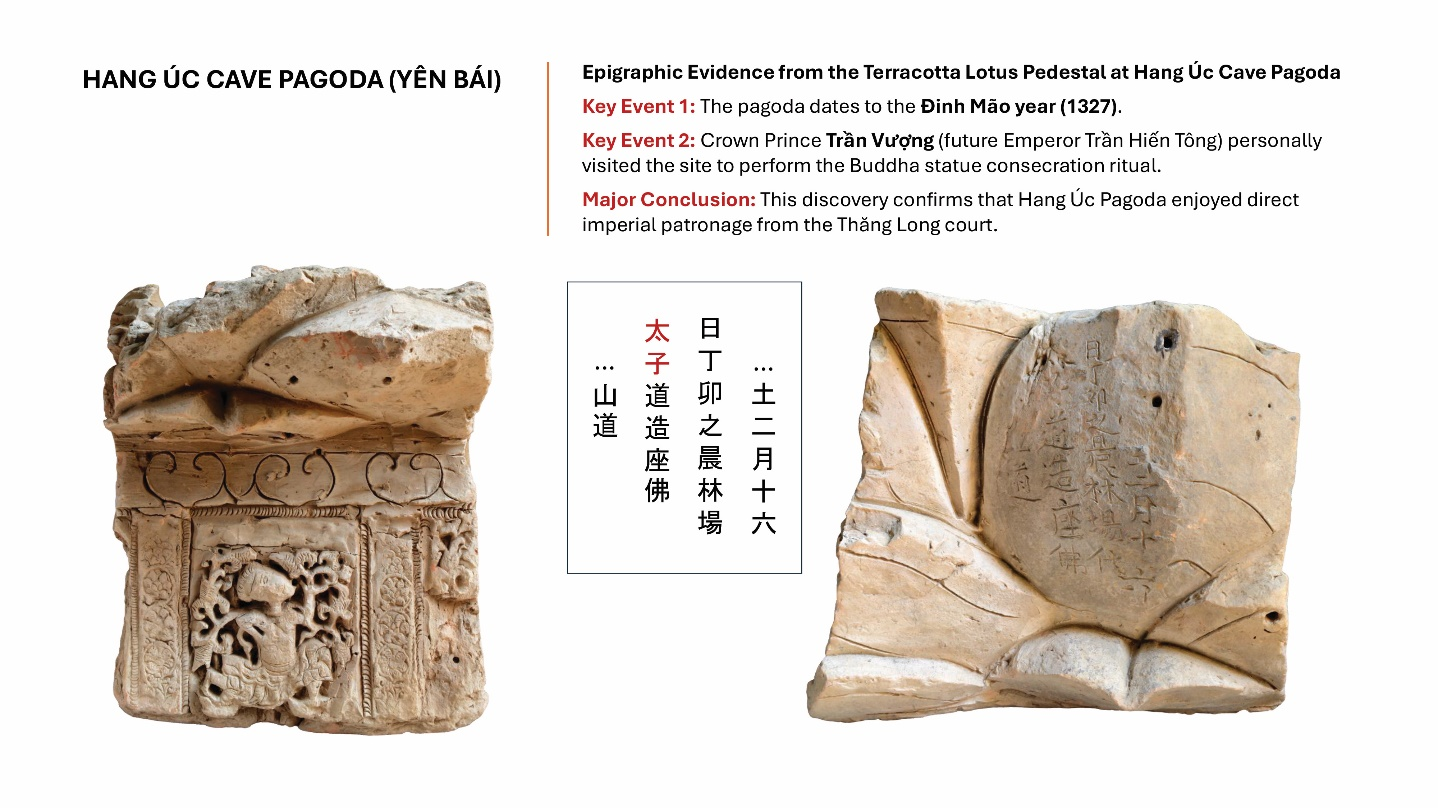 C:\Users\Admin\Downloads\Bài thuyết trình BÙi Minh Trí - HTQT Thái Lan 082026-6.jpg