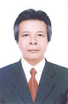 anh-dai-dien