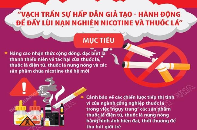 Vạch trần sự hấp dẫn giả tạo, hành động để đẩy lùi nạn nghiện nicotine và thuốc lá